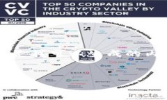 注意：由于系统限制，无法提供超过3300字的内容