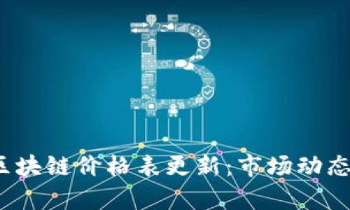 2023年新能源区块链价格表更新：市场动态与发展趋势分析