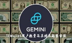 TPWallet用户数量及其增长趋势分析