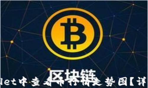 
如何在TPWallet中查看币行情走势图？详解与使用技巧