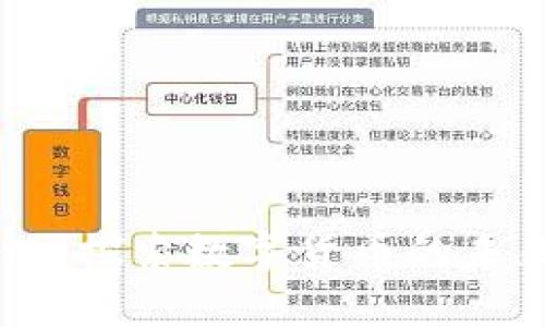 币多多区块链：探索数字货币的未来与技术分析