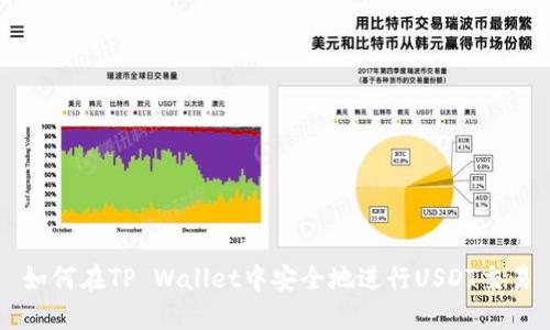 如何在TP Wallet中安全地进行USDT交易