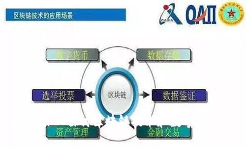 9币网区块链：深入探讨区块链技术和数字资产交易的未来