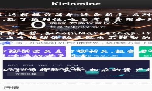   如何通过TPWallet购买BabyDoge币：完整指南和常见问题解答 / 
 guanjianci TPWallet,BabyDoge币,加密货币 /guanjianci 

加密货币市场随着比特币、以太坊等主流币种的兴起，逐渐引来越来越多的投资者。而在这其中，BabyDoge币凭借其有趣的品牌形象以及可爱的狗狗主题吸引了大量的关注。对于很多新手来说，如何通过合适的平台购买BabyDoge币成为了一个关键问题。TPWallet作为一个用户友好的数字货币钱包，提供了便捷的购买途径。在这篇文章中，我们将详细讨论如何使用TPWallet购买BabyDoge币，并解答一些相关的常见问题。

TPWallet简介
TPWallet是一款支持多种加密货币交易的钱包应用。它以其简单易用的界面和安全性吸引了众多用户。TPWallet允许用户轻松存储和管理各种数字资产，包括ERC20和BEP20代币等。结合去中心化交易所的功能，用户可以在TPWallet中直接进行代币交换，省去了繁琐的步骤，为用户提供理想的交易体验。

购买BabyDoge币的步骤
使用TPWallet购买BabyDoge币的步骤相对简单，其中涉及到的主要操作包括注册、充值以及交易。以下是详细步骤：

h41. 注册账户/h4
首先，您需要在TPWallet中创建一个账户。下载并安装TPWallet应用后，点击注册按钮。在注册过程中，系统将要求您输入一些基本信息并设置安全密码。完成后，您将获得一个钱包地址，请妥善保存这个地址，因为它将用于接收和发送加密货币。

h42. 充值资金/h4
要购买BabyDoge币，您必须先充值资金。TPWallet支持多种充值方式，包括法币充值及其他加密货币充值。在钱包界面中选择“充值”选项，按照提示选择您想要的充值方式，并完成支付。请注意，充值过程中可能会产生手续费，因此请仔细阅读相关条款。

h43. 购买BabyDoge币/h4
一旦账户里有了可用资产，您就可以开始购买BabyDoge币。在TPWallet中选择“交易”选项，找到BabyDoge币并输入您希望购买的数量。点击“确认交易”，系统会提示您手续费和交易细节。在确认无误后，点击确认即可完成购买。在交易结束后，您可以在钱包中查看到您的BabyDoge币余额。

TPWallet购买BabyDoge币常见问题
接下来，我们将回答一些在使用TPWallet购买BabyDoge币时常见的问题，以帮助您更好地理解这个过程。

h4问题1：TPWallet安全吗？/h4
安全性是选择加密货币钱包时最重要的考虑因素之一。TPWallet在这方面采取了多重措施来保障用户资产的安全。首先，TPWallet采用了先进的加密技术来保护用户数据。其次，TPWallet的私钥仅存储在用户设备上，而不上传至云端，这意味着即使TPWallet的服务器遭到攻击，用户的资产也不会受到威胁。此外，TPWallet还提供了多重身份验证功能，使账户更加安全。
除了技术手段之外，用户在日常使用中也应注意安全操作，例如避免使用公共Wi-Fi进行交易，不分享自己的私钥和账户信息等。定期检查账户活动也是确保资金安全的重要方式。

h4问题2：如何选择合适的充值方式？/h4
TPWallet提供了多样化的充值方式，包括信用卡、借记卡、以及其他加密货币的充值。在选择合适的充值方式时，需要考虑多个因素。首先，充值方式的便利程度。一些用户可能更倾向于使用法币充值，这样操作简单，适合新手。而对于已经拥有其他加密货币的用户，使用这些资产进行充值可能更加便捷。
其次，充值方式的手续费也很重要。不同的充值渠道可能会产生不同的手续费，建议用户在充值前提前了解相关信息。此外，有些充值方式的处理时间较长，而有些则更快速。因此，在选择充值方式时，除了便利性，也要考量费用和处理时间的因素。

h4问题3：购买BabyDoge币的最佳时机是什么时候？/h4
购买BabyDoge币的最佳时机没有定论，很多时候取决于市场行情和个人的投资策略。一般来说，加密货币的价格波动较大，因此了解市场趋势非常重要。用户可以通过各种平台的行情数据来判断价格走势，如CoinMarketCap、TradingView等。
一些投资者会选择在价格低迷时进行买入，而另一些则可能在价格上涨明显时选择介入，这取决于个人的投资策略和风险承受能力。总的来说，要尽量保持冷静，并进行技术分析与基本面研究，避免由于情绪波动而做出不理智的决策。

h4问题4：BabyDoge币的收益潜力如何？/h4
评估BabyDoge币的收益潜力需从多个角度进行分析。首先，从项目本身来看，BabyDoge币自推出以来，凭借其有趣的社区和强大的社交媒体营销，吸引了大量关注。但是，任何加密货币的价值都与市场供需关系密切相关，投资者的信心和市场趋势都会对价格产生影响。
其次，BabyDoge币背后的技术和团队也需要关注。投资者应深入了解项目的白皮书、开发团队以及长期愿景，这将有助于评估项目的可持续性和未来潜在收益。数据截图、社区反馈和市场影响力都是重要的考量因素。

h4问题5：如果购买后想出售BabyDoge币该如何做？/h4
一旦您通过TPWallet购买了BabyDoge币，出售的过程同样简单。在TPWallet中选择“交易”界面，找到BabyDoge币，输入您想出售的数量，系统将自动计算预期收益和手续费。确认交易后，您的BabyDoge币将被卖出，相应的资产将转入您的钱包。
需要注意的点是，出售的时机同样重要。在价格较高时出售能最大化收益，但须避免因市场波动而导致损失。跟踪市场动态，及时做出决策，是确保投资收益的有效手段。

总结来说，通过TPWallet购买BabyDoge币操作简单，但在整个过程中用户需要注意安全问题、选择合适的充值方式、关注市场动态等。希望本文能够帮助您更好地理解TPWallet以及如何使用它购买BabyDoge币。如有更多疑问，随时欢迎您与我们探讨！