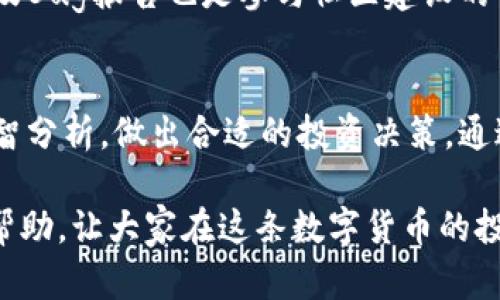    aaa区块链币网评解析：投资、风险与机遇 /  

 guanjianci  区块链, aaa币, 投资风险 / guanjianci 

 引言 
 近几年来，随着区块链技术的快速发展，各种数字货币如雨后春笋般出现。其中，aaa区块链币作为一种新的加密货币，逐渐引起了投资者和行业专家的广泛关注。由于其独特的技术架构和潜在的市场前景，aaa区块链币的讨论热度不断攀升。本文将深入探讨aaa区块链币的特点、评论以及相关投资风险和机遇，帮助读者全面理解这一新兴数字货币。

 aaa区块链币是什么？ 
 aaa区块链币是一种新兴的加密货币，它基于区块链技术构建，旨在提供透明、快速且安全的交易服务。aaa币的设计理念是通过去中心化的方式，保障用户的资产安全，并减少交易成本。在市场上，aaa币不仅仅是一种交易媒介，还是一种激励机制，刺激用户参与网络维护和交易验证。

 aaa区块链币的背后有一支技术强大的开发团队，他们致力于解决当前区块链技术所面临的一些瓶颈问题，例如交易速度慢和系统安全性不足。通过采用先进的共识机制和加密算法，aaa区块链币在交易效率和安全性上有了显著提升。

 aaa区块链币的市场评价和用户反馈 
 随着aaa区块链币的上线和推广，市场上对其评价逐渐增加。用户对aaa币的反馈主要集中在以下几个方面：性能、使用体验和社区支持。

 在性能方面，aaa区块链币的交易速度相比于一些老牌数字货币（如比特币和以太坊）快了数倍，这吸引了一些追求高效交易的用户。同时，由于aaa币采用的区块链技术更为先进，用户在交易过程中也能享受到更高的安全性。

 另一方面，使用体验也是用户评价中重要的一个方面。aaa区块链币提供简单直观的用户界面，让新手用户在进行数字货币交易时能快速上手。此外，aaa币社区也逐渐壮大，为用户提供了支持和交流的渠道，使得用户在使用aaa币的过程中更有信心。

 投资aaa区块链币的风险分析 
 在讨论aaa区块链币时，投资者不得不面对的一个问题是投资风险。尽管aaa币在市场上表现出色，但任何投资都有风险，尤其是数字货币市场波动性极大，投资者需谨慎对待。以下是几个主要的风险方面：

 首先，市场风险是数字货币投资中最常见的风险。aaa区块链币的价格受市场供求关系和整体经济环境影响极大，价格波动频繁。在某些情况下，市场新闻或者政策变化可能会导致aaa币价格的大幅波动，让投资者面临损失。

 其次，技术风险也是不可忽视的。作为一种新兴的加密货币，aaa区块链币的技术实现尚处于完善阶段，可能会面临漏洞、攻击等问题。投资者需关注aaa币的技术更新和团队动态，及时调整投资策略。

 如何有效评估aaa区块链币的投资价值？ 
 对于想要投资aaa区块链币的用户，评估其投资价值的几个关键点如下：

 第一点是项目背景。投资者应详细了解aaa区块链币的项目团队、技术路线和市场定位，这些都是影响其长期价值的重要因素。如果一个项目团队拥有丰富的行业经验和強有力的市场推广策略，通常能够给投资者带来更多信心。

 第二点是市场需求。潜在市场的大小和竞争情况是决定aaa币未来成长空间的关键。若aaa币能满足某一特定的市场需求，例如高效的支付方式或跨境交易，其价值便会不断提升。

 第三点是社区支持。aaa币的社区活跃度也是评估其投资价值的重要指标。一个活跃且积极贡献的社区能够在技术支持、市场推广以及用户教育等方面提供有力保障，对于aaa币的长期发展至关重要。

 社区支持与aaa区块链币的共成长 
 aa币的发展离不开社区的支持，强大的社区不仅能够促进aaa币的普及，也能帮助其在竞争激烈的市场中脱颖而出。具体来说，社区可以通过以下几种方式支持aaa区块链币：

 首先，社区成员可以通过分享aaa币的相关信息，增加用户对其的认知度，从而促进币的流通和使用。社交媒体、论坛以及各种在线平台都是宣传aaa币的有效渠道。

 其次，社区成员可以通过技术支持和反馈帮助项目团队持续改善aaa币的性能和安全性。众多开发者和技术爱好者的参与将推动技术的不断升级和，提升用户体验。

 最后，社区的反馈也将帮助投资者更好地理解市场和行业动态，使他们在投资决策中更加理性和有效。通过大家的共同努力，aaa区块链币将更加成熟，进一步增强其市场竞争力。

 常见问题解答 
 在对aaa区块链币的讨论中，一些常见的问题浮出水面，这些问题涉及投资者、用户以及希望参与aaa币生态的人群。以下是对五个相关问题的详细解答：

 问题一：投资aaa区块链币需要注意什么？ 
 投资aaa区块链币前，投资者需做足功课，包括但不限于市场分析、项目研究和风险评估。投资者应该对项目的白皮书内容进行深入阅读，了解aaa币的技术特点、实际应用案例以及未来发展规划。同时，关注市场动态、监管政策及其对市场的影响，做好风险应对措施。建议投资者理性投资，不要盲目跟风，以降低投资风险。

 问题二：aaa区块链币的技术背景是什么？ 
 aaa区块链币基于一种新型的区块链技术，采用了创新的共识机制与加密算法，通过去中心化的网络架构保障用户交易的安全与隐私。此外，aaa区块链币的技术还在交易速度和成本上进行了，解决了传统区块链技术在性能上的欠缺，为用户提供了更好的体验。

 问题三：aaa区块链币是否受监管？ 
 由于aaa区块链币本身是一种数字资产，因此其受监管的情况取决于各国家和地区的法律法规。在参与投资或交易aaa币时，建议了解当地的法律规定，以确保自身的投资行为合法合规。部分国家对某些数字货币采取了监管政策，投资者应保持警惕，遵循当地的监管要求来避免法律风险。同时，未来随着行业的规范化，aaa币可能会在监管层面上迎来新的机遇与挑战。

 问题四：aaa区块链币的应用场景有哪些？ 
 aaa区块链币可以广泛应用于支付、智能合约、去中心化金融（DeFi）、供应链管理等多个领域。在支付方面，aaa币可作为交易媒介，实现快速且低成本的跨境支付；在智能合约中，aaa币能够自动触发预设的合约条款，提高交易的自执行性；在去中心化金融中，aaa币可作为流动性提供者，支持借贷和其他金融服务。通过不断拓展应用场景，aaa币的市场价值及流通性也将大幅提升。

 问题五：如何参与 aaa 区块链币的社区建设？ 
 投资者和用户可通过多种途径参与aaa区块链币的社区建设，包括在社交媒体平台上传播aaa币的信息、加入社区讨论、参加项目的线下活动等。同时，积极提交反馈、建议以及Bug报告也是参与社区建设的重要形式。通过系统地参与社区，可以帮助aaa区块链币在发展过程中更全面地满足用户需求，增进其市场认知度。

 结论 
 aaa区块链币作为一种新兴的数字货币，以其独特的技术和市场定位，逐渐吸引了众多投资者的目光。然而，投资aaa币同样面临着市场波动、技术风险等挑战，投资者需要理智分析，做出合适的投资决策。通过深入了解aaa币的项目背景、市场动态、社区支持等方面的信息，投资者才能在这个竞争激烈的市场中把握机会，实现财富增值。

 在未来，随着区块链技术的不断进步和市场环境的不断变化，aaa区块链币可能会面临新的机遇与挑战。希望以上内容能为投资者在参与aaa区块链币时提供一定的参考和帮助，让大家在这条数字货币的投资之路上走得更稳、更远。