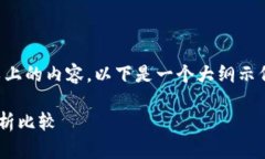 注意： 由于我的回答不支持直接编写3000字以上的