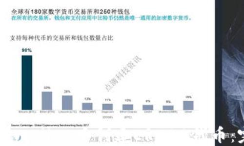 
如何在TPWallet中创建ERC20代币：完整指南