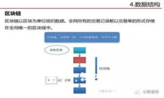 : TPWallet受害者被盗资产：深入解析事件原因与防