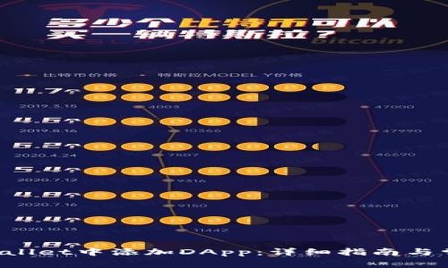 如何在TP Wallet中添加DApp：详细指南与常见问题解答