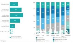 如何在TP Wallet中填写合约地址：详细指南与常见