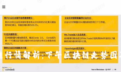 最新区块链行情解析：下午区块链走势图及市场动态