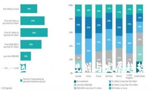 墨西哥区块链最新规划与发展趋势分析