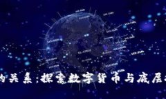 币圈与区块链的关系：探索数字货币与底层技术