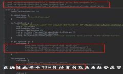 区块链太希币TSH价格分析
