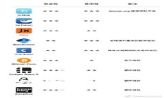 如何在TPWallet中安全接收