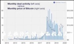 TPWallet币币兑换待支付：全