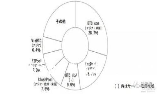TPWallet最新版本官方下载指南：一步步带你安装与使用