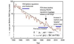 TPWallet: 安全可靠的数字资